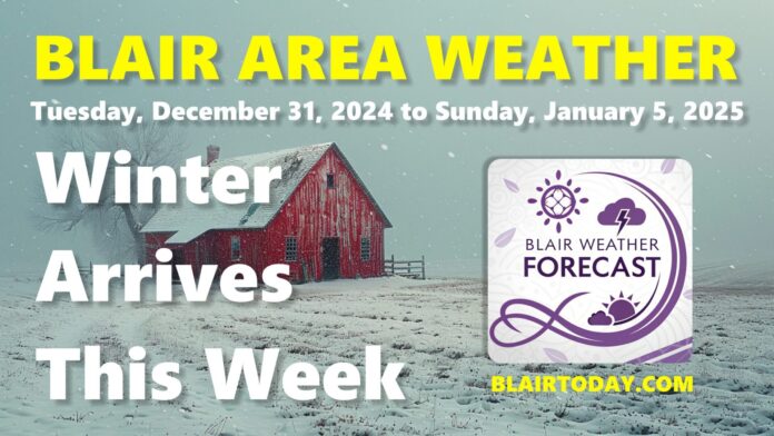 Blair, Nebraska Weather